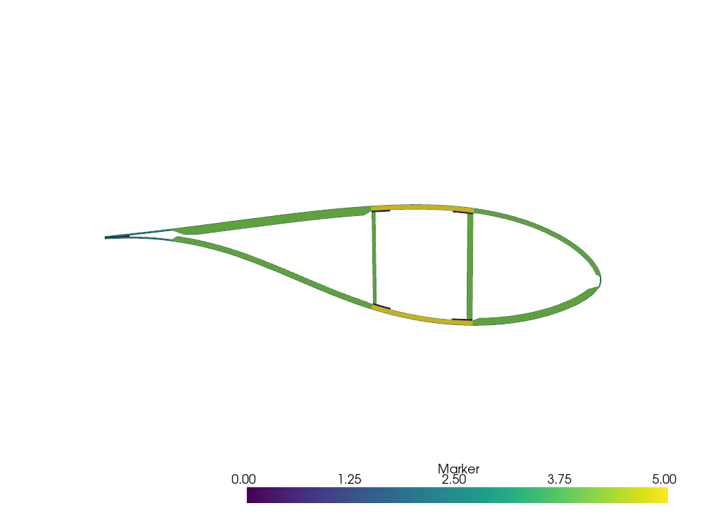 ../_images/tutorials_solid_cross_section_4_0.png