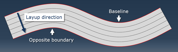 ../_images/cs-any-laminate.png