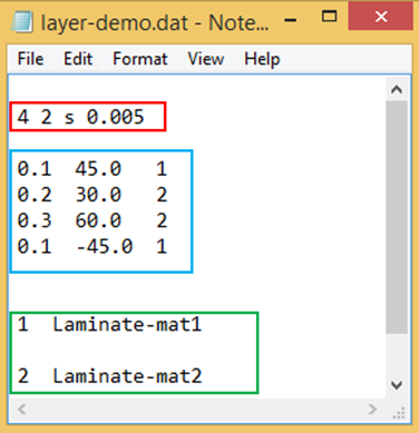 ../_images/example-layup-file.png