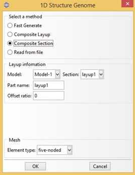 ../../_images/sg-1d-db-composite-section.png