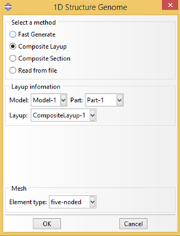 ../../_images/sg-1d-db-composte-layup.png