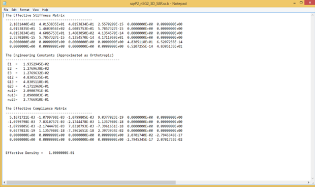 ../../_images/sg-2d-sq-solid-homog-output.png